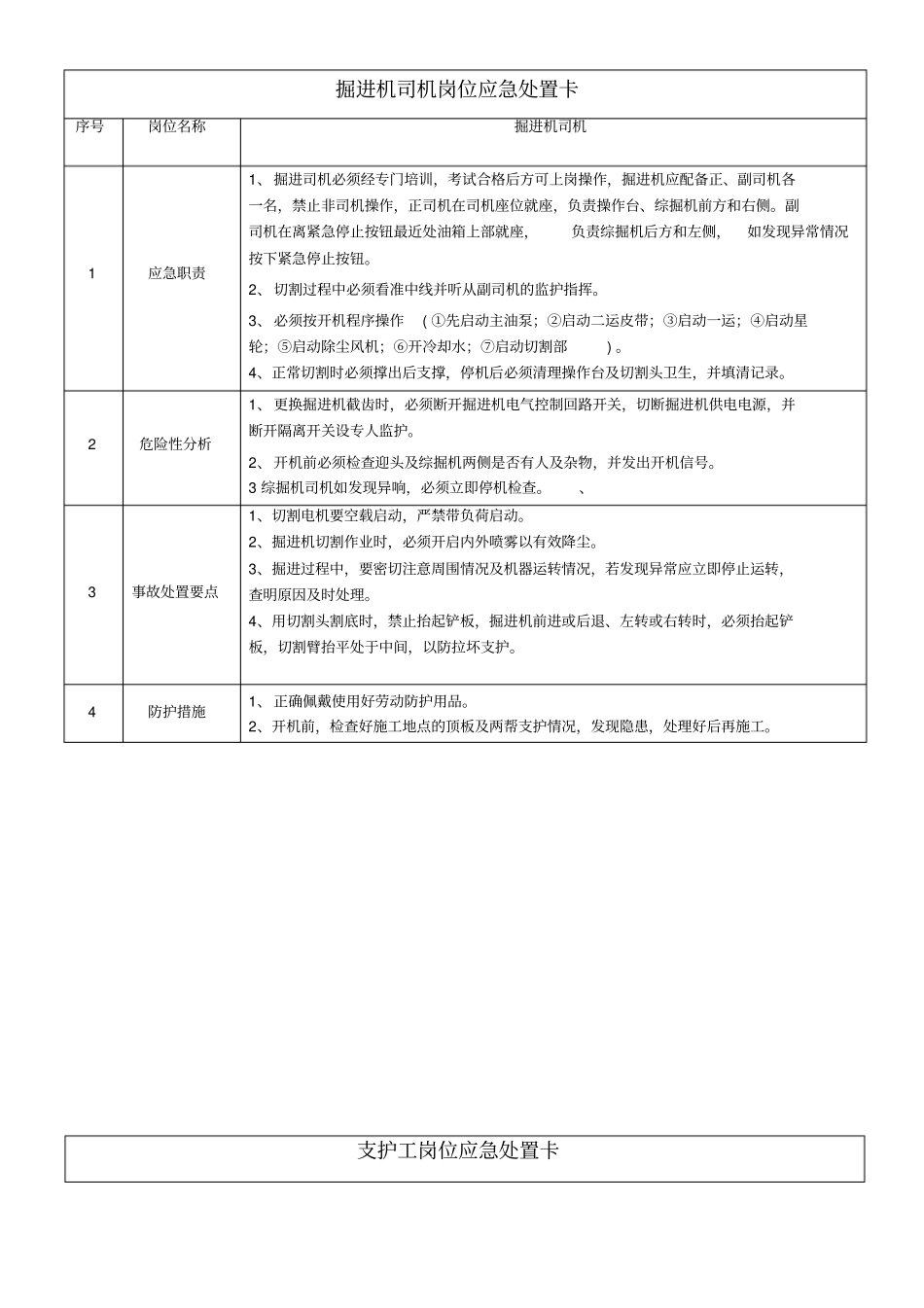 煤矿岗位应急处置卡201803_第1页