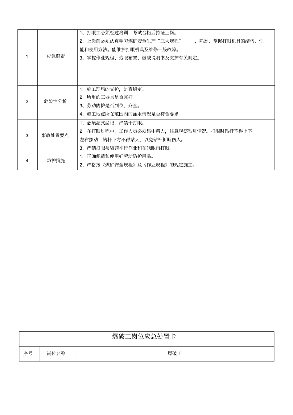 煤矿岗位应急处置卡201803_第3页