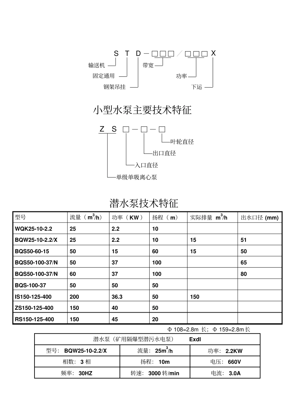 煤矿常用水泵技术参数_第1页