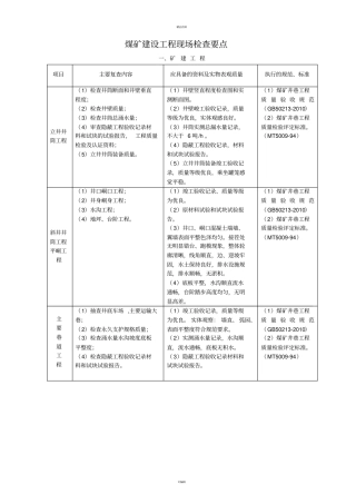 煤矿建设工程现场检查要点