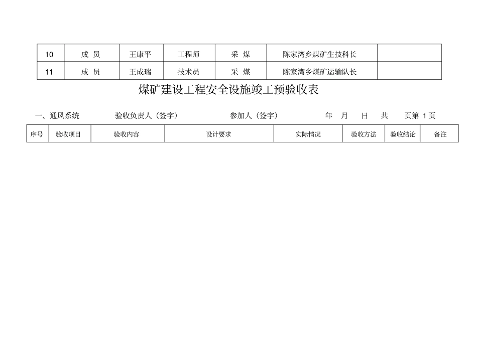 煤矿建设工程安全设施竣工预验收表_第2页