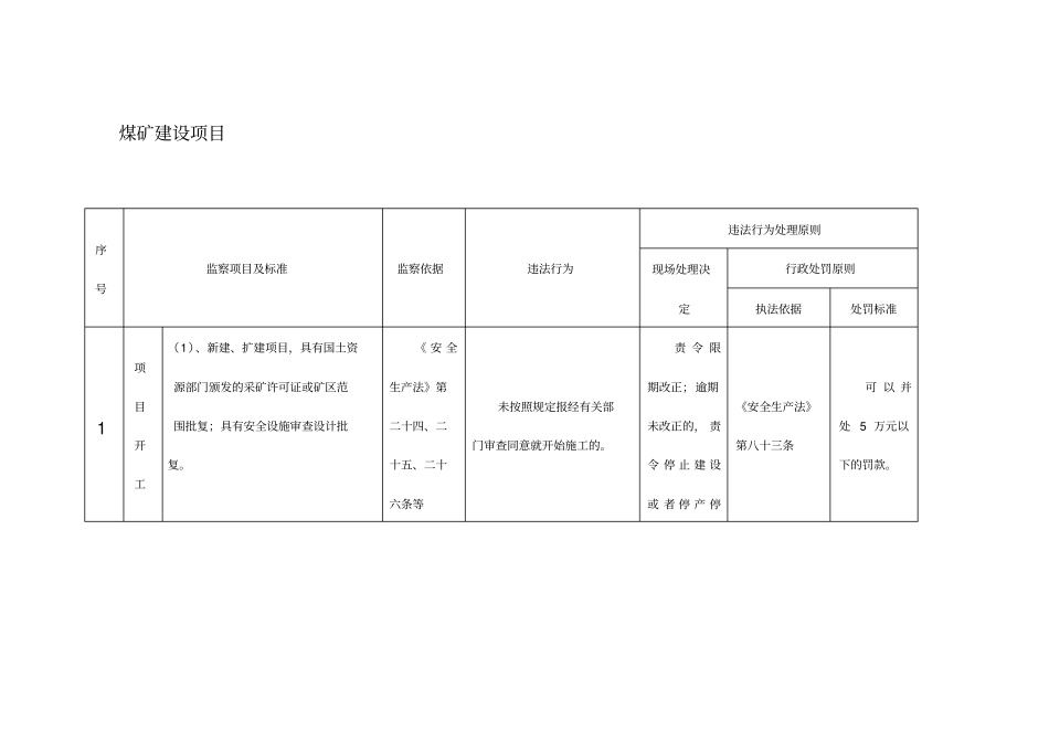 煤矿建设项目_第1页