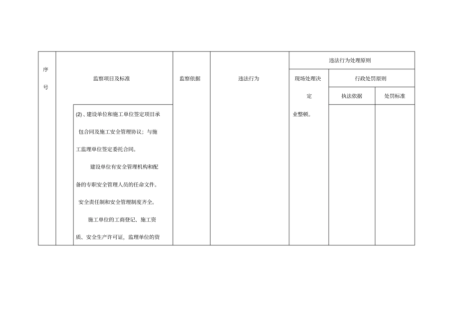 煤矿建设项目_第2页