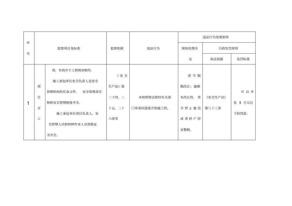 煤矿建设项目_第3页