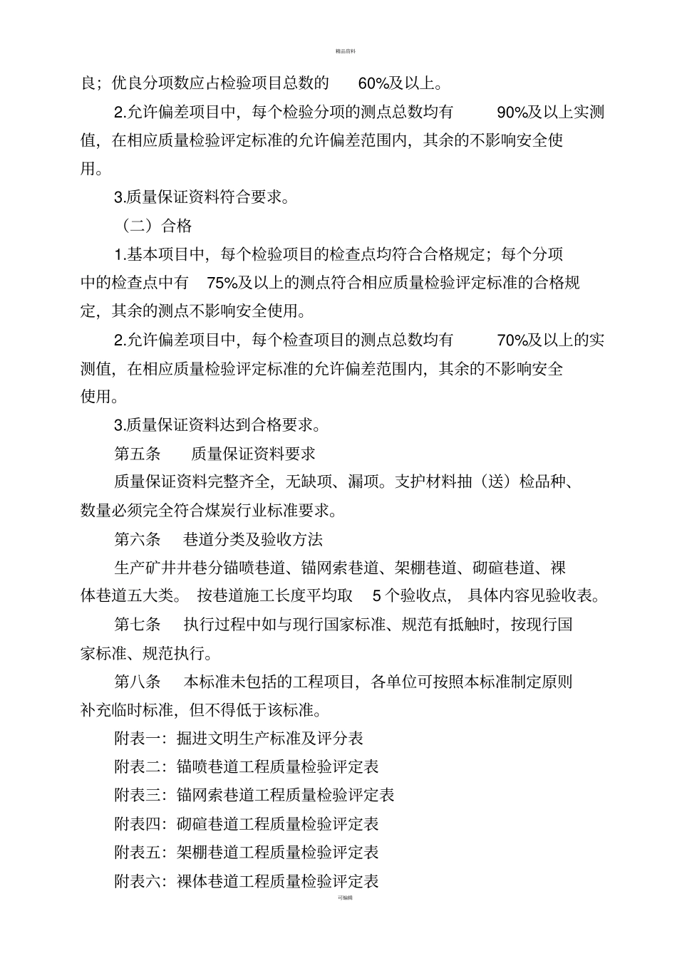 煤矿掘进专业质量标准化-2_第2页