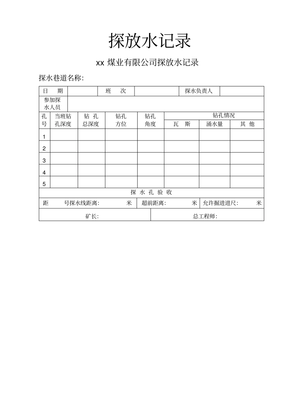 煤矿探放水记录台账_第1页
