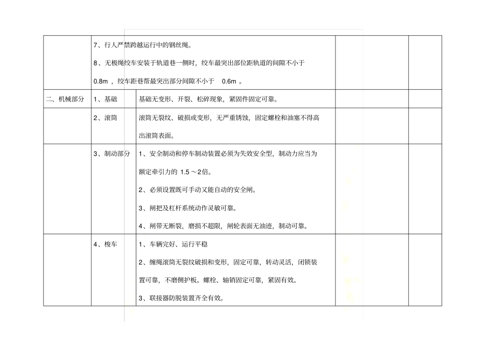 煤矿无极绳绞车检查标准_第3页