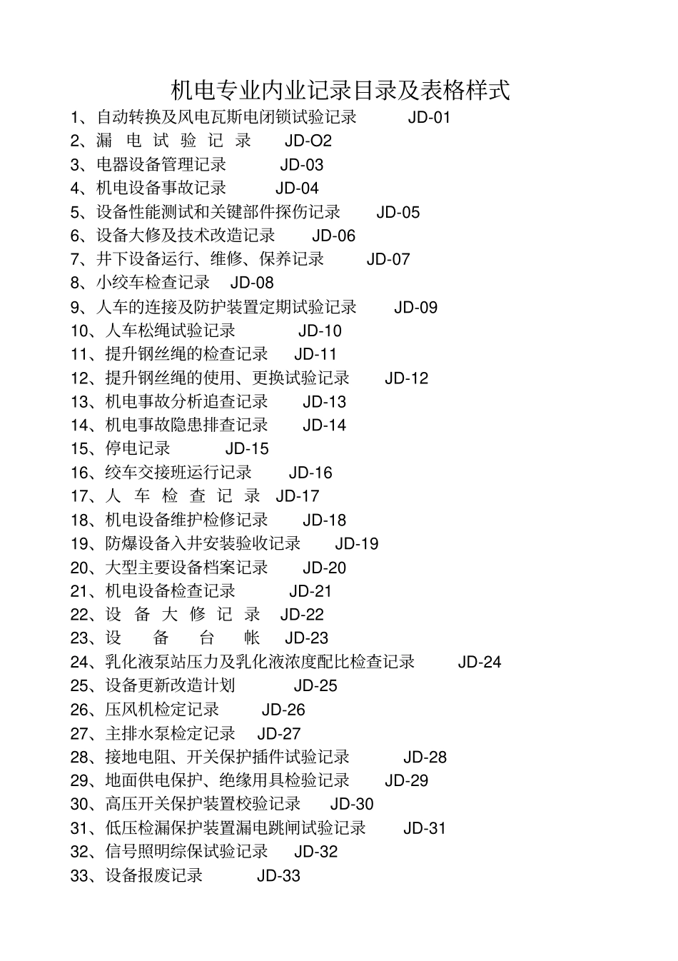 煤矿机电内业需用记录及表格4798_第1页
