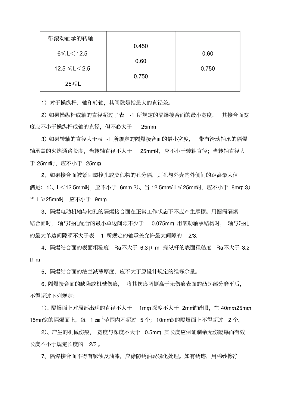 煤矿机电设备完好标准_第2页