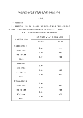 煤矿机电设备完好标准