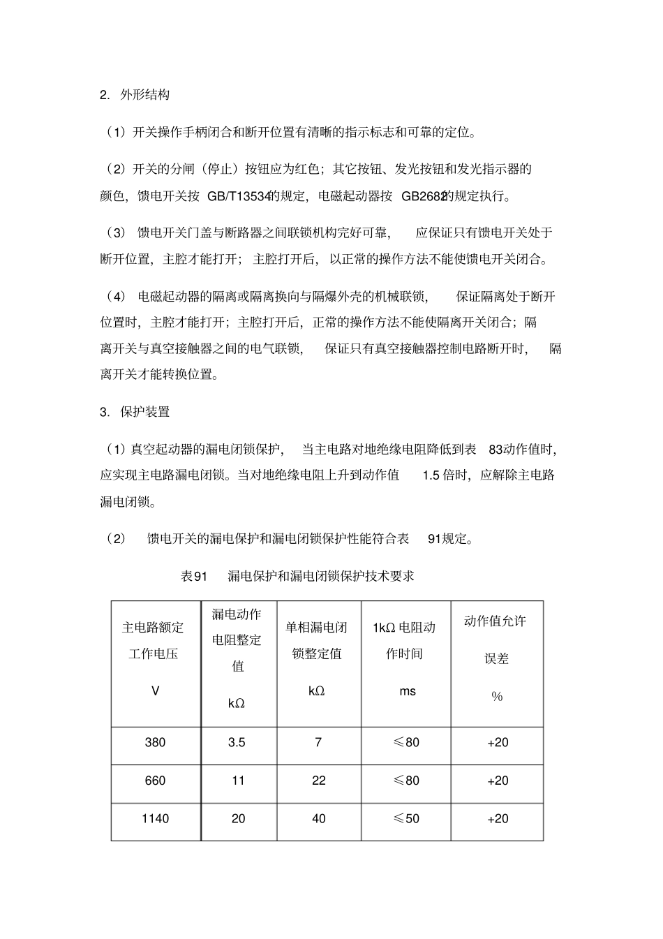 煤矿机电设备检修规范检修标准_第3页