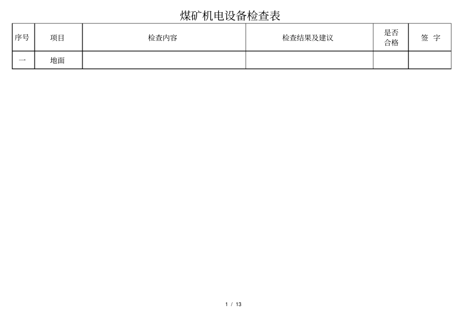 煤矿机电设备检查细则表-文档_第1页