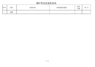 煤矿机电设备检查细则表-文档