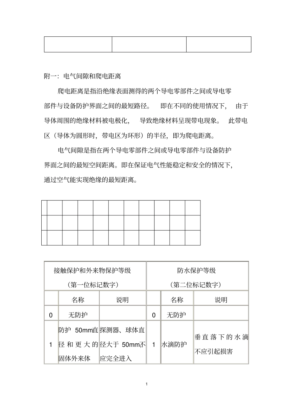 煤矿机电防爆电气设备防爆标准135415790_第2页