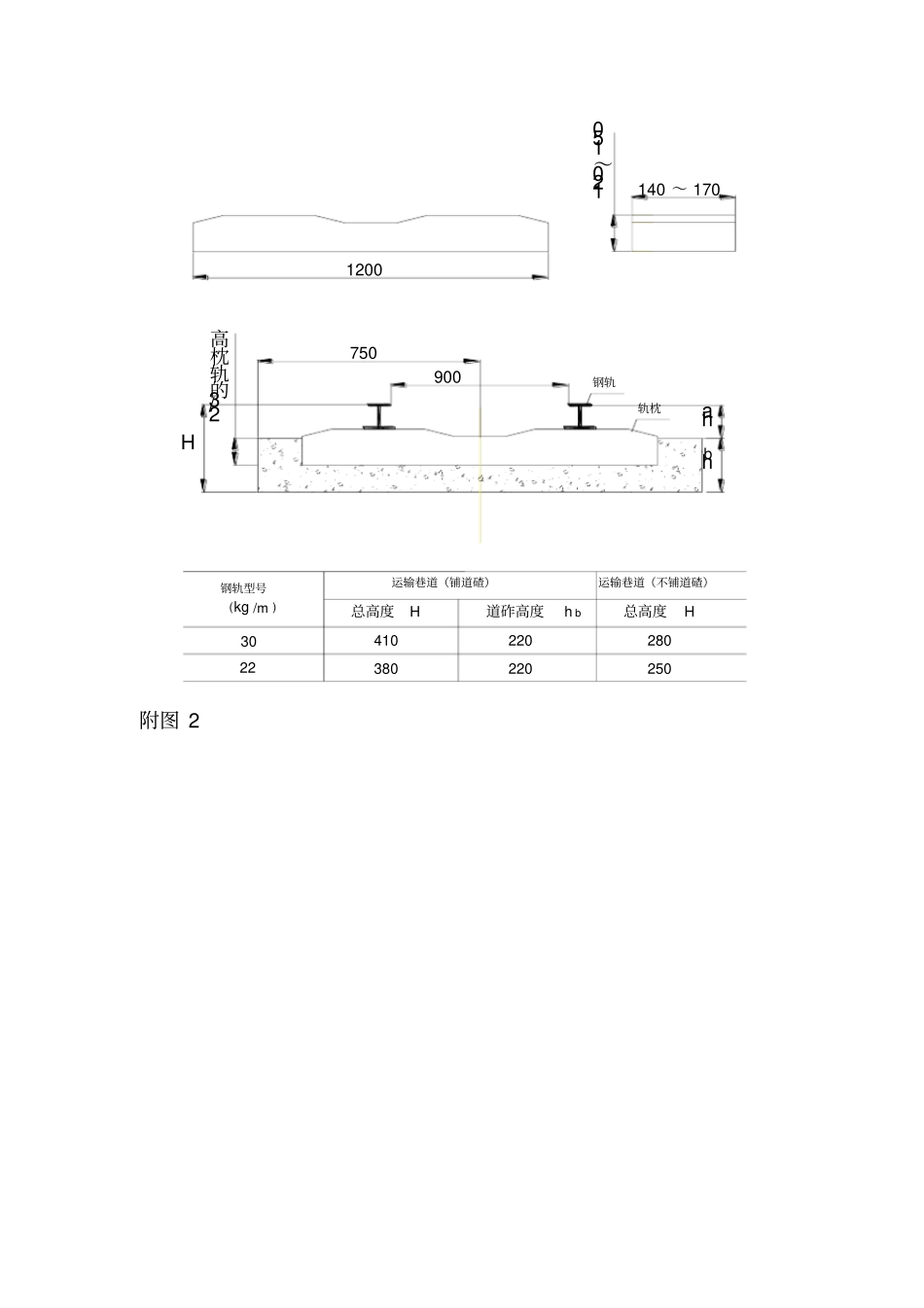 煤矿槽式道床、水沟与台阶等施工标准_第2页
