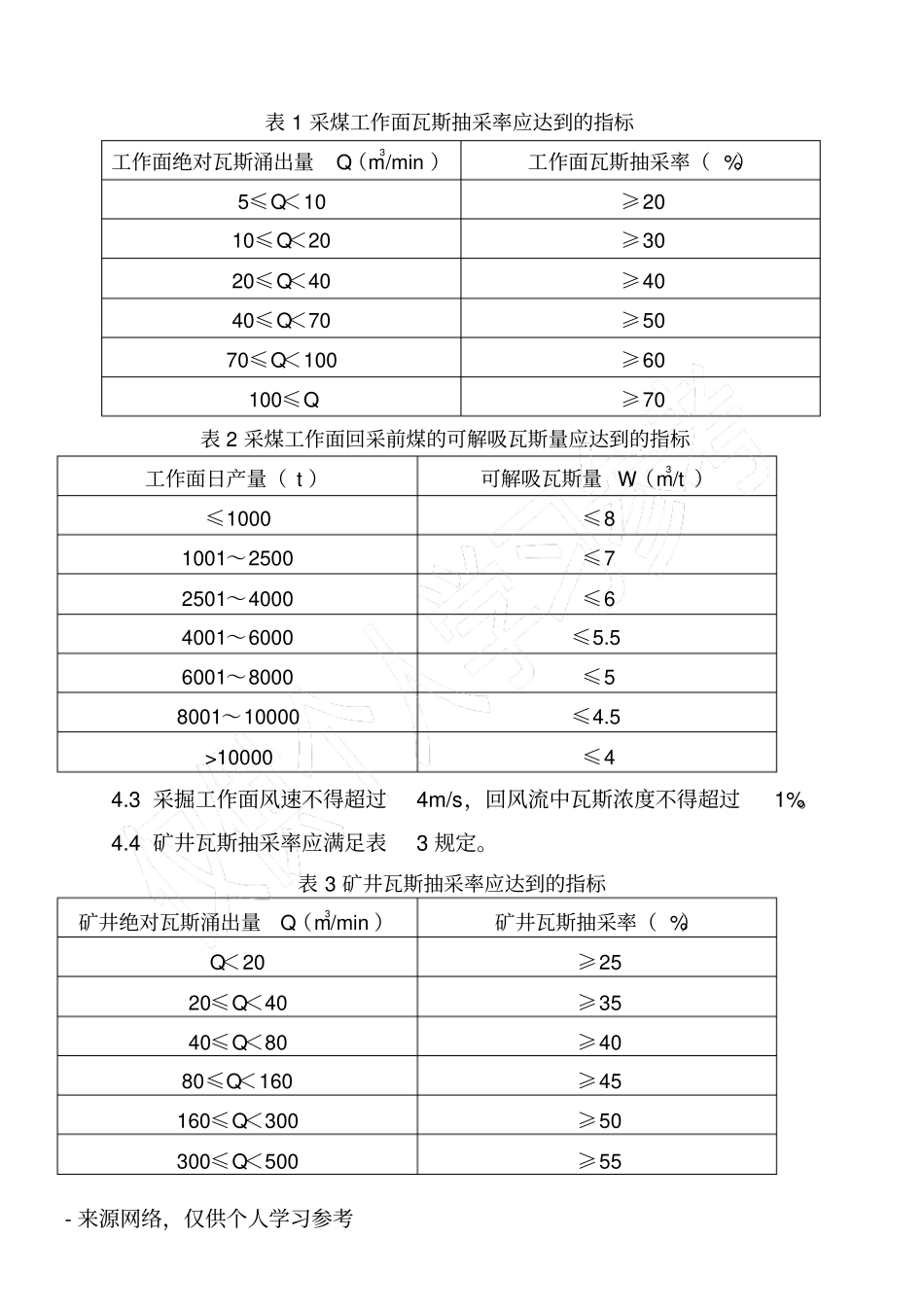煤矿瓦斯抽采基本指标_第3页