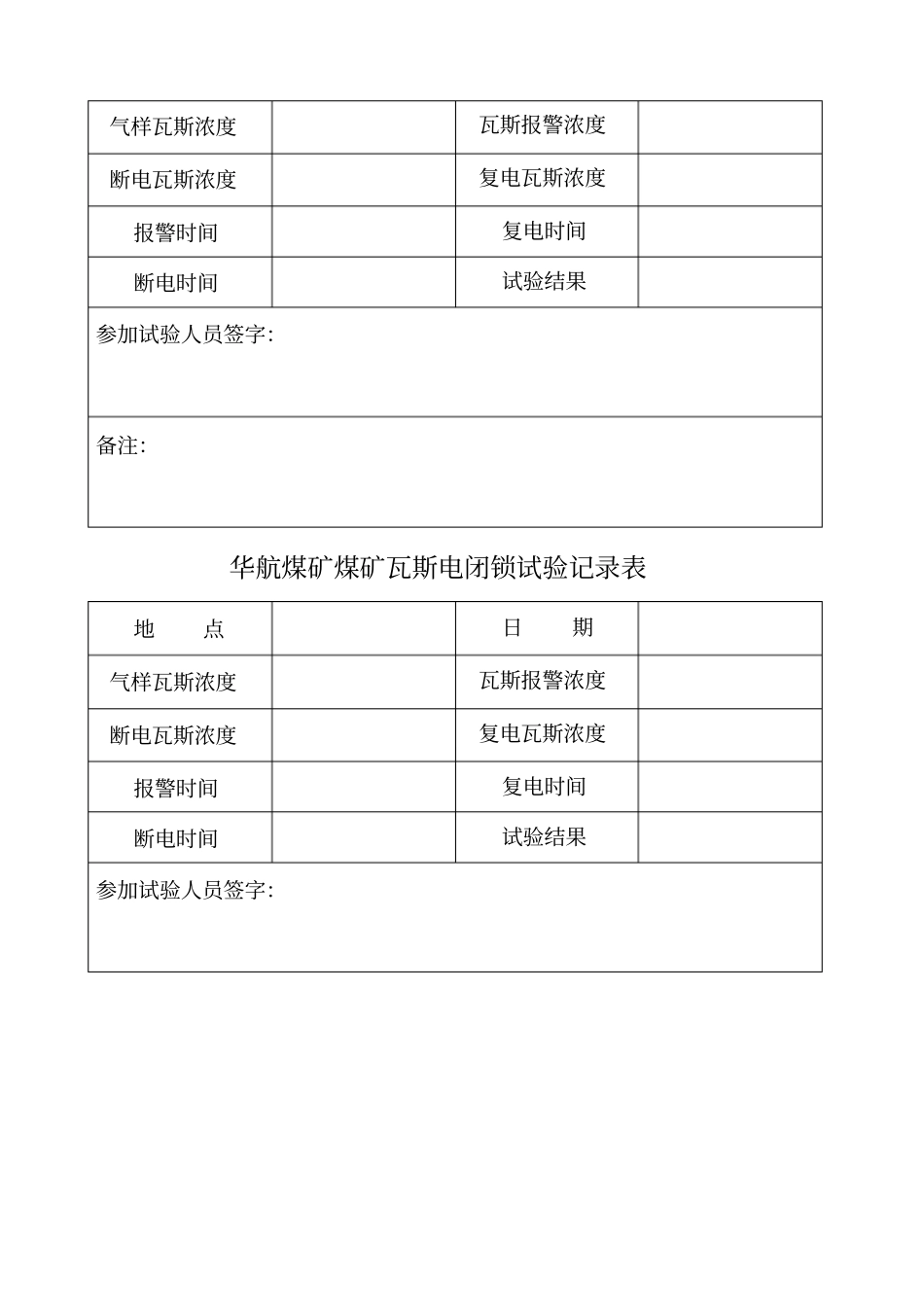 煤矿瓦斯电闭锁、风电闭锁试验记录表_第3页