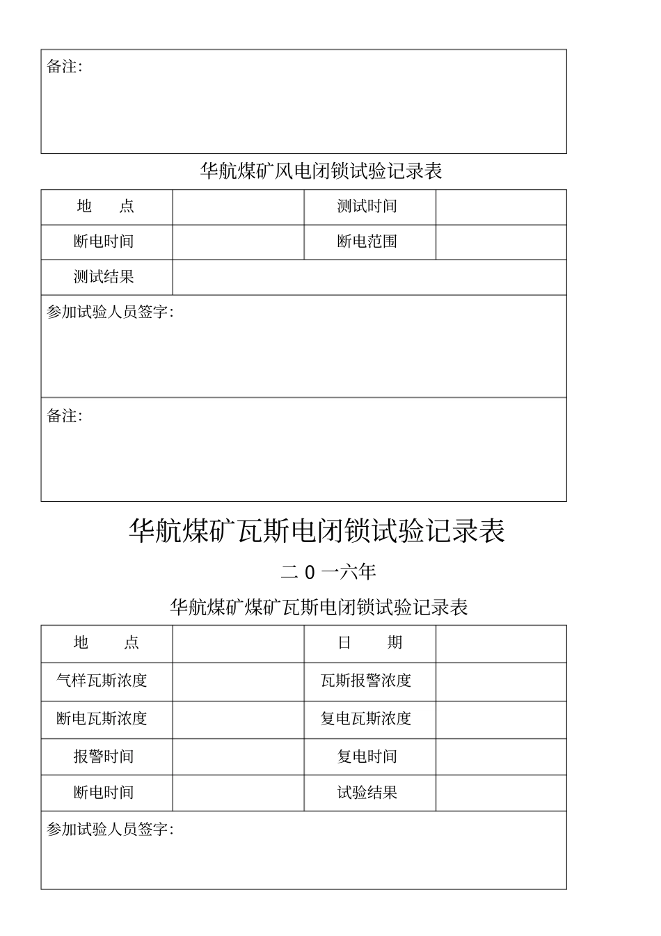 煤矿瓦斯电闭锁风电闭锁试验记录表_第2页