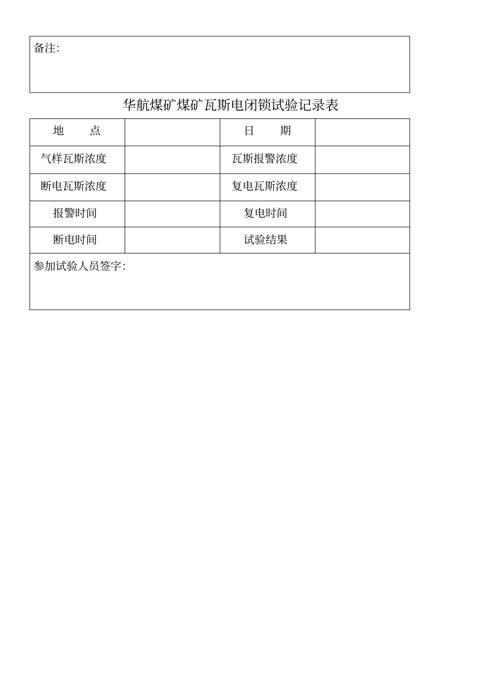 煤矿瓦斯电闭锁风电闭锁试验记录表_第3页