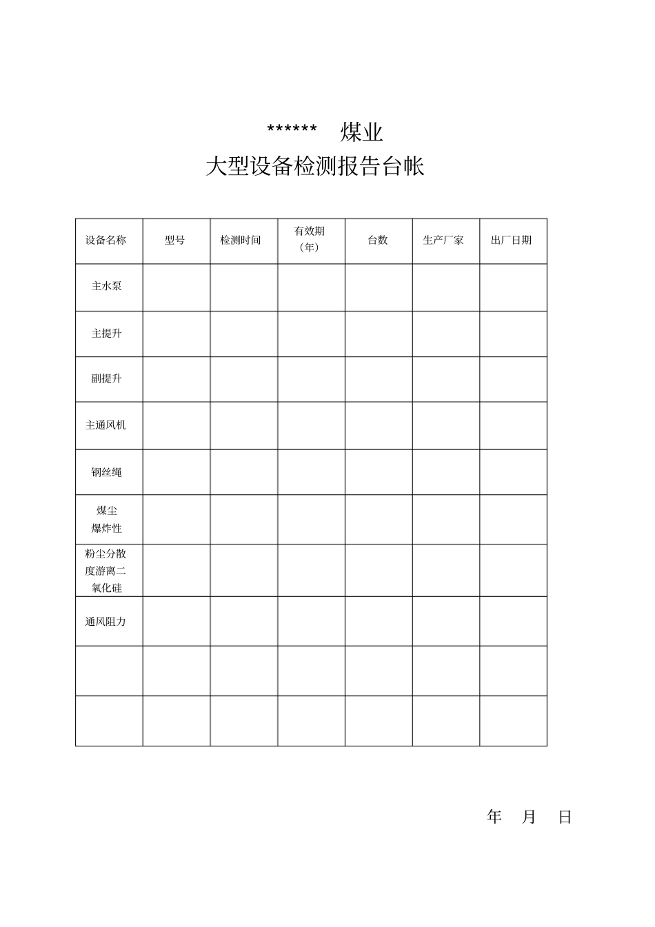 煤矿用各种表格样式_第1页