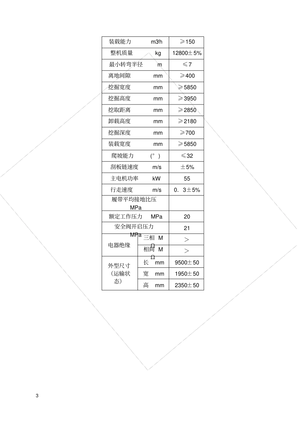 煤矿用挖掘式装载机作业规程_第3页
