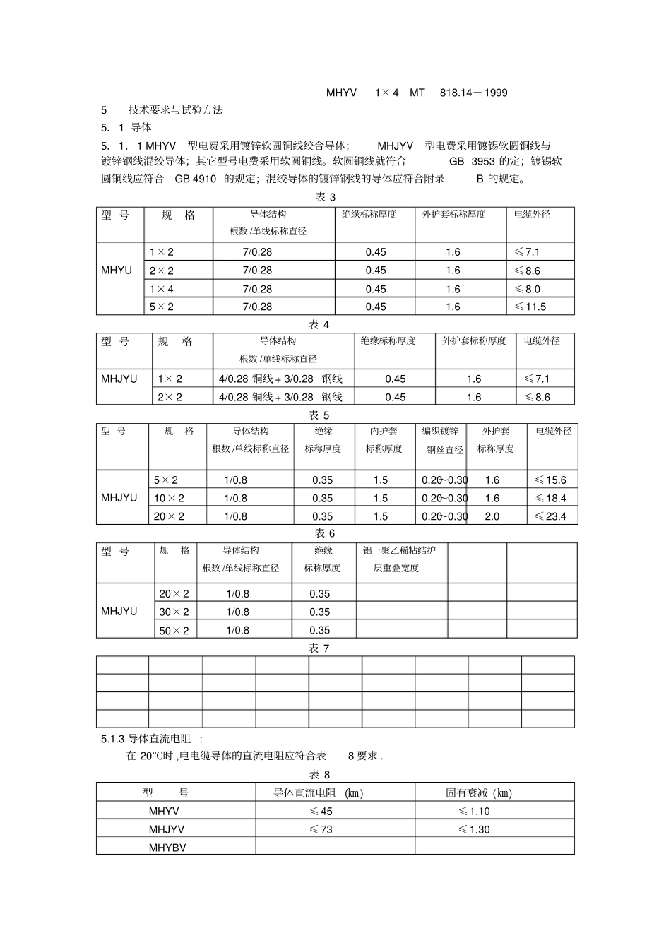 煤矿用阻燃通信电缆9_第3页