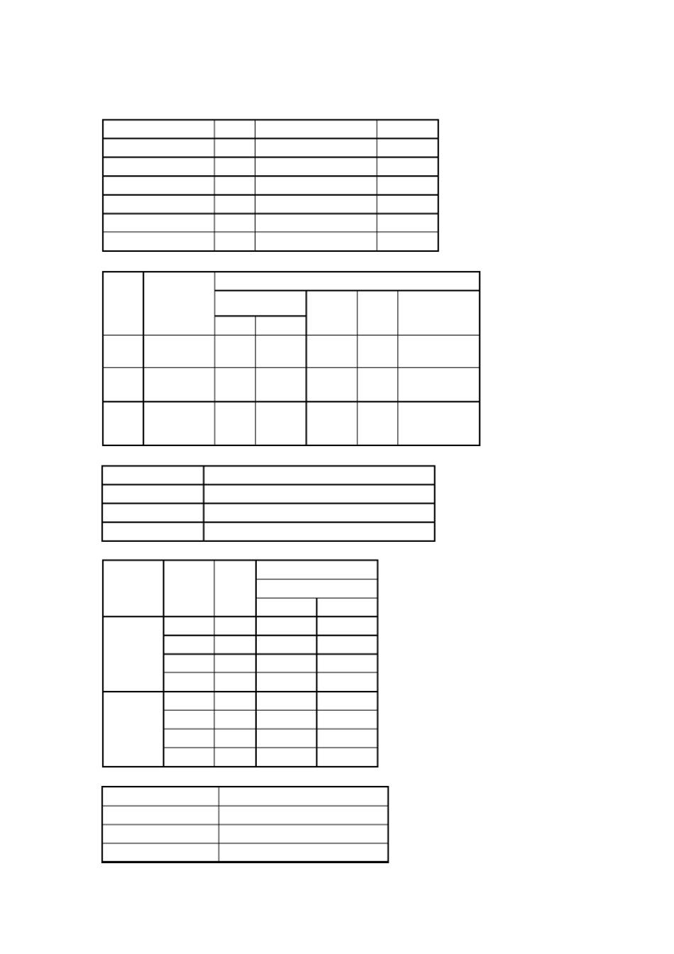 煤矿电气防爆标准_第2页