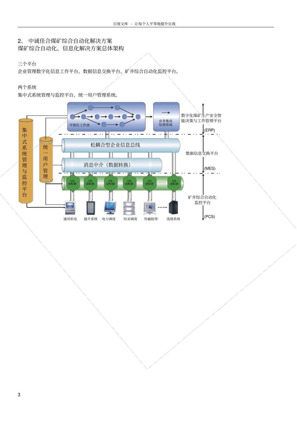 煤矿综合自动化解决方案_第3页