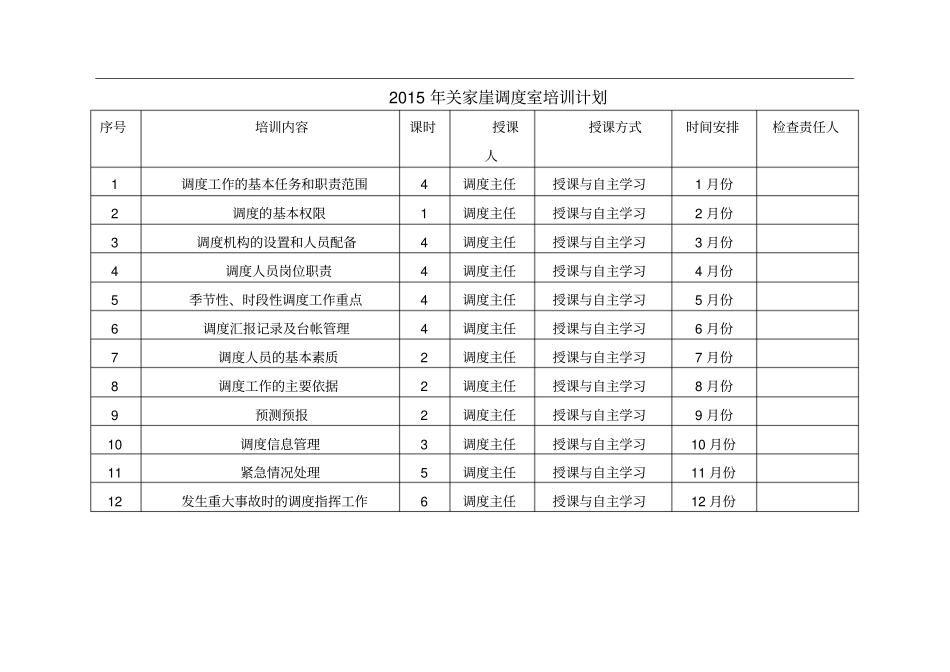 煤矿调度专业培训内容_第2页