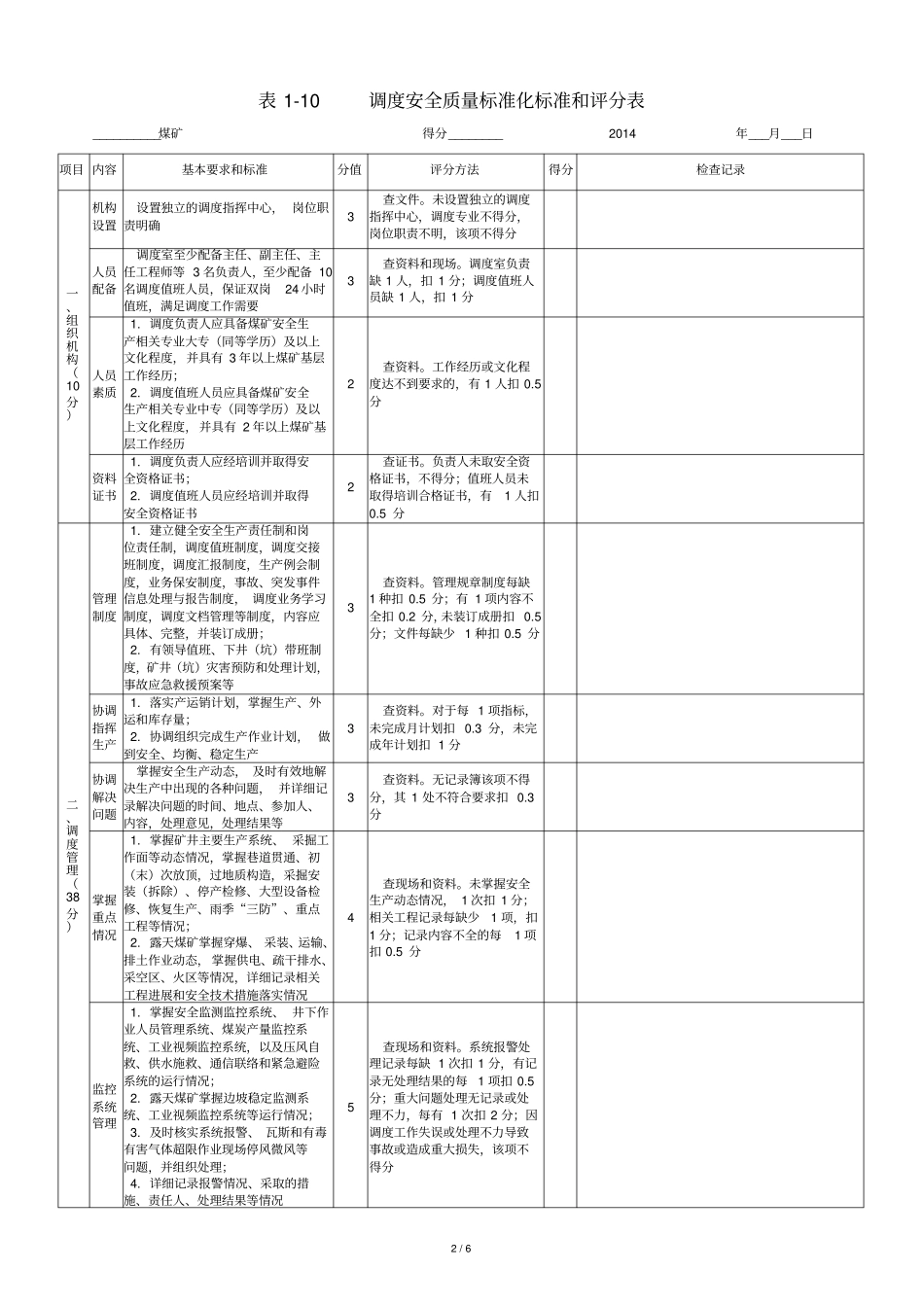 煤矿调度专业标准_第2页