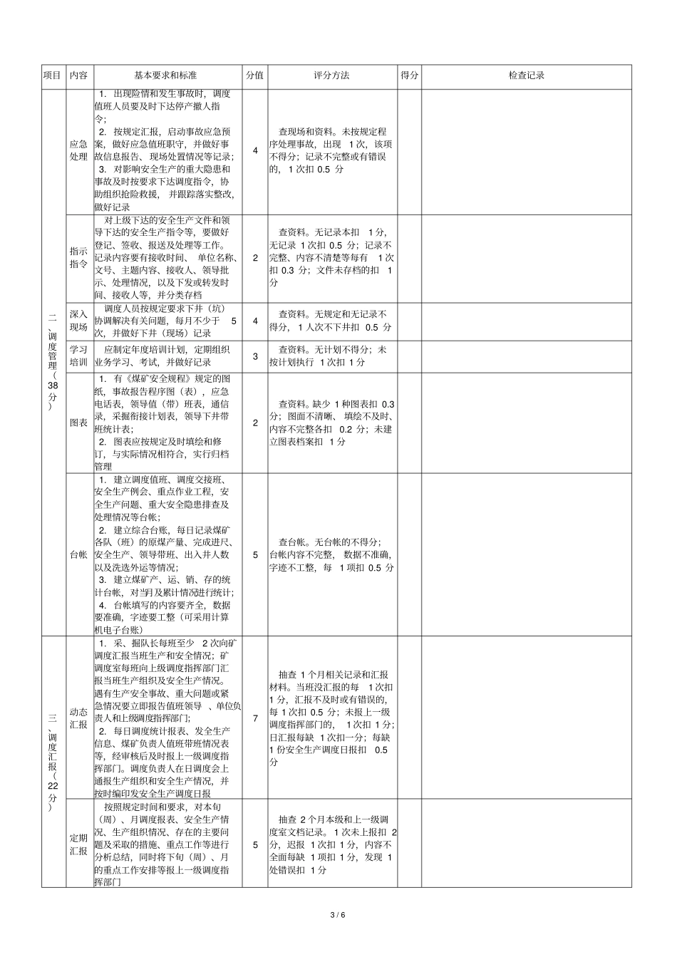 煤矿调度专业标准_第3页