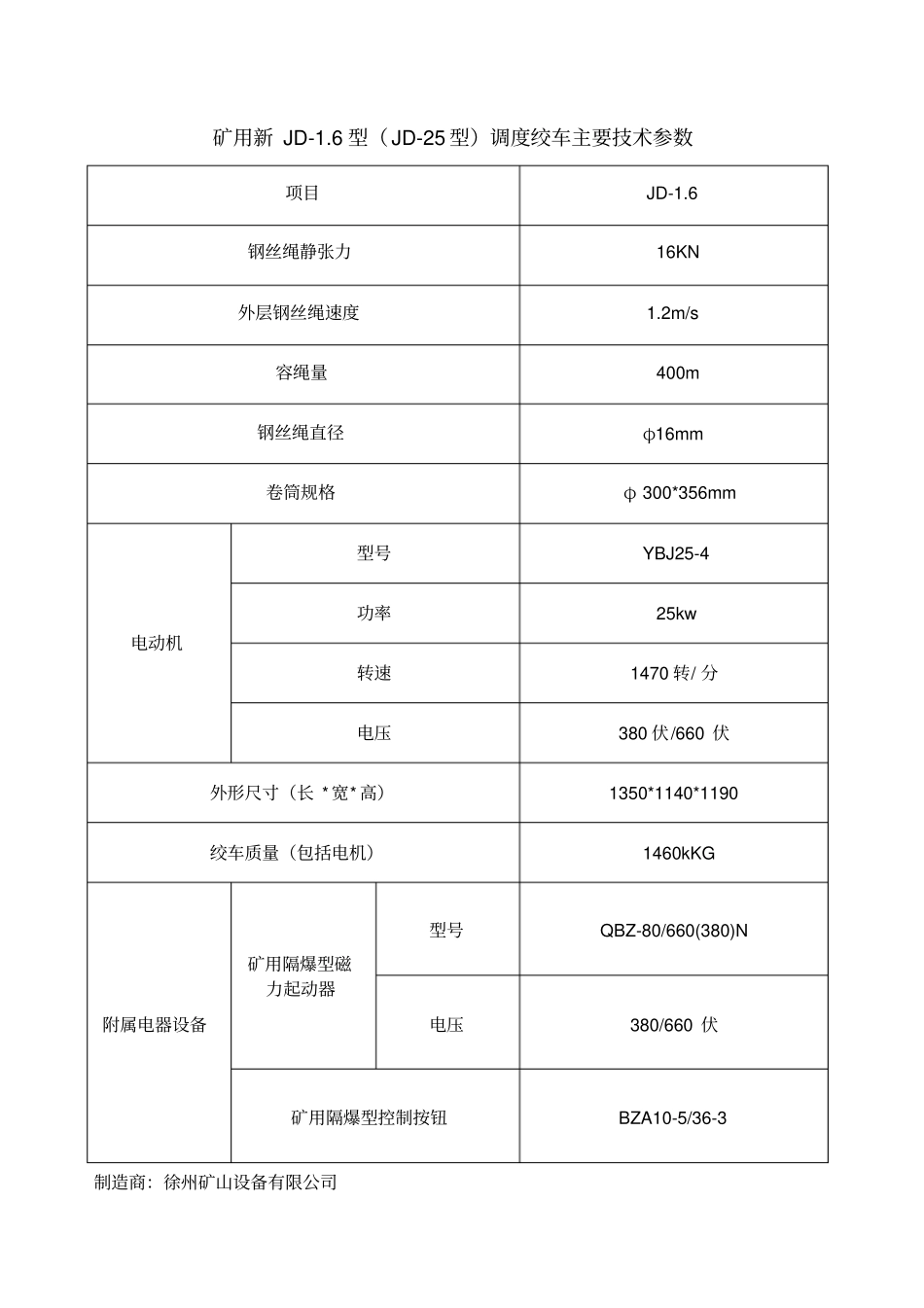 煤矿辅助运输手册_第2页