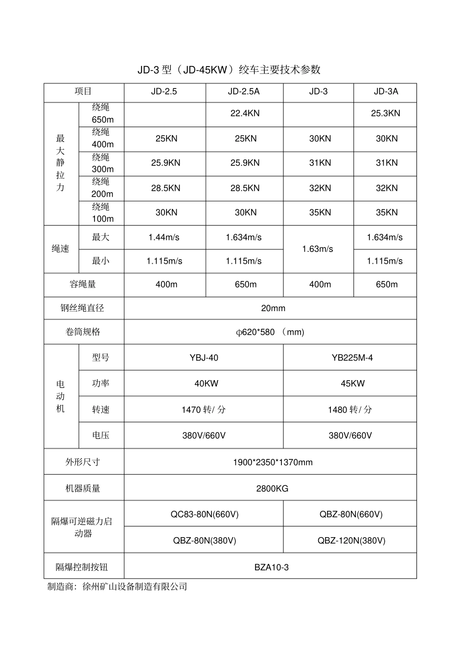 煤矿辅助运输手册_第3页