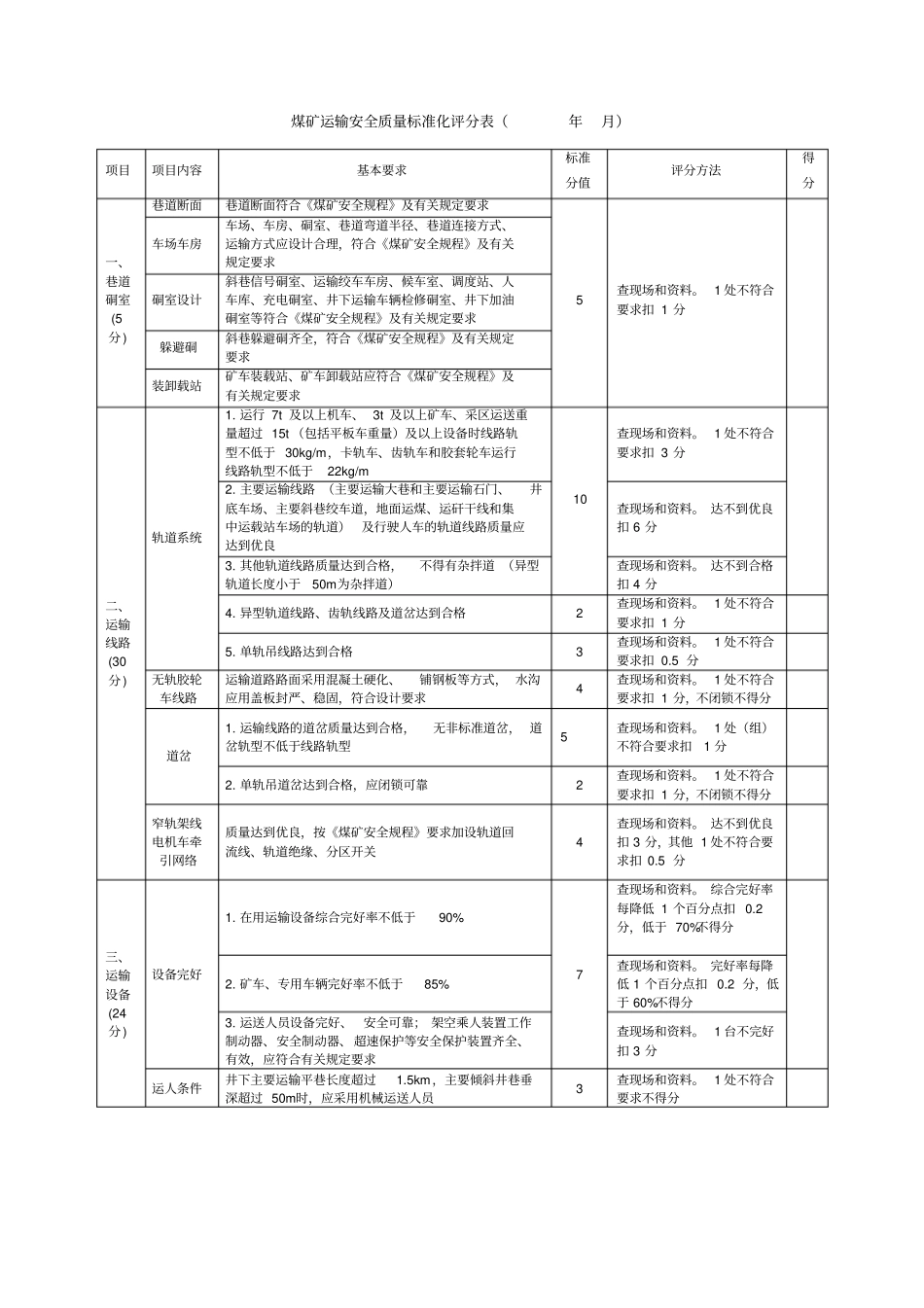 煤矿运输安全质量标准化评分表最新20131213_第1页