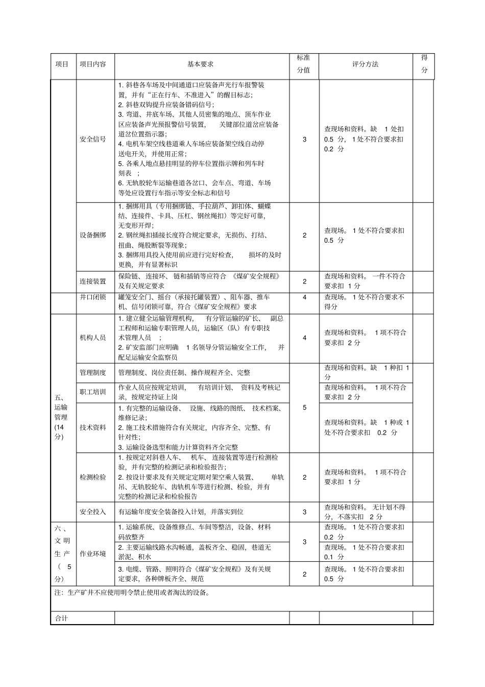 煤矿运输安全质量标准化评分表最新20131213_第3页