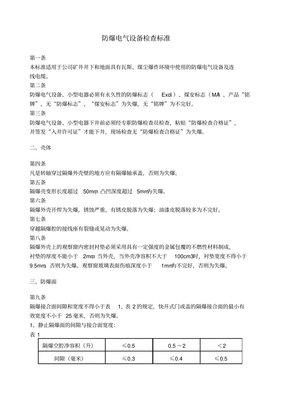 煤矿防爆五十条_第1页