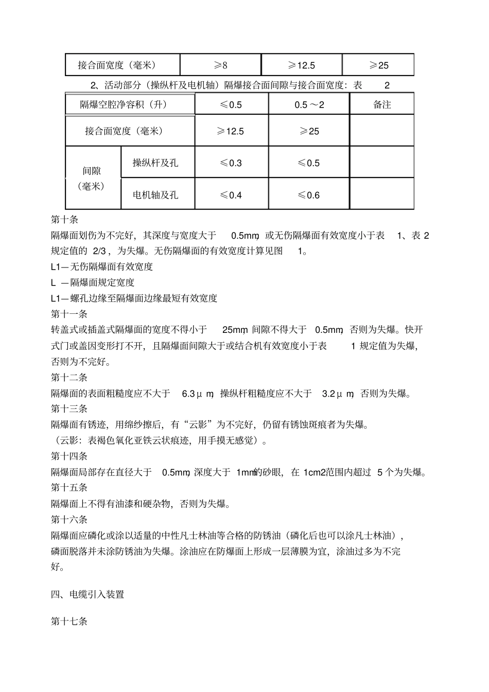 煤矿防爆五十条_第2页