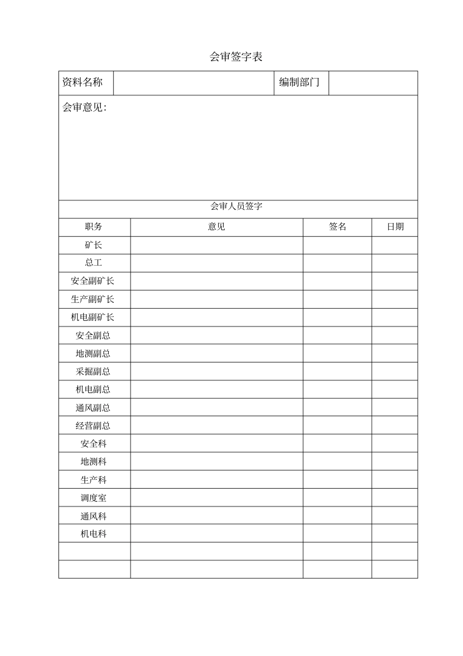 煤矿雨季三防工作实施方案0007_第2页