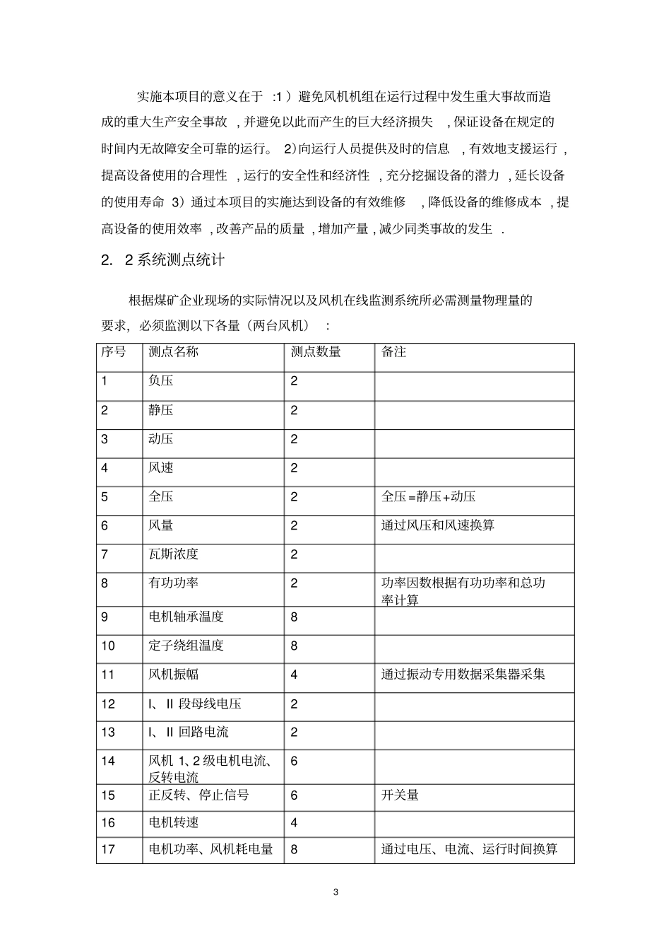 煤矿风机在线监测系统_第3页