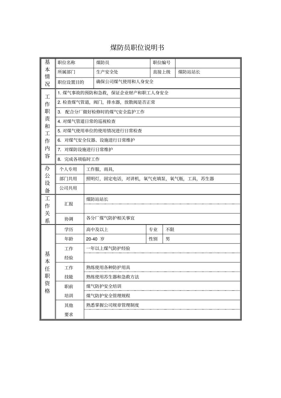 煤防员职位说明书_第1页