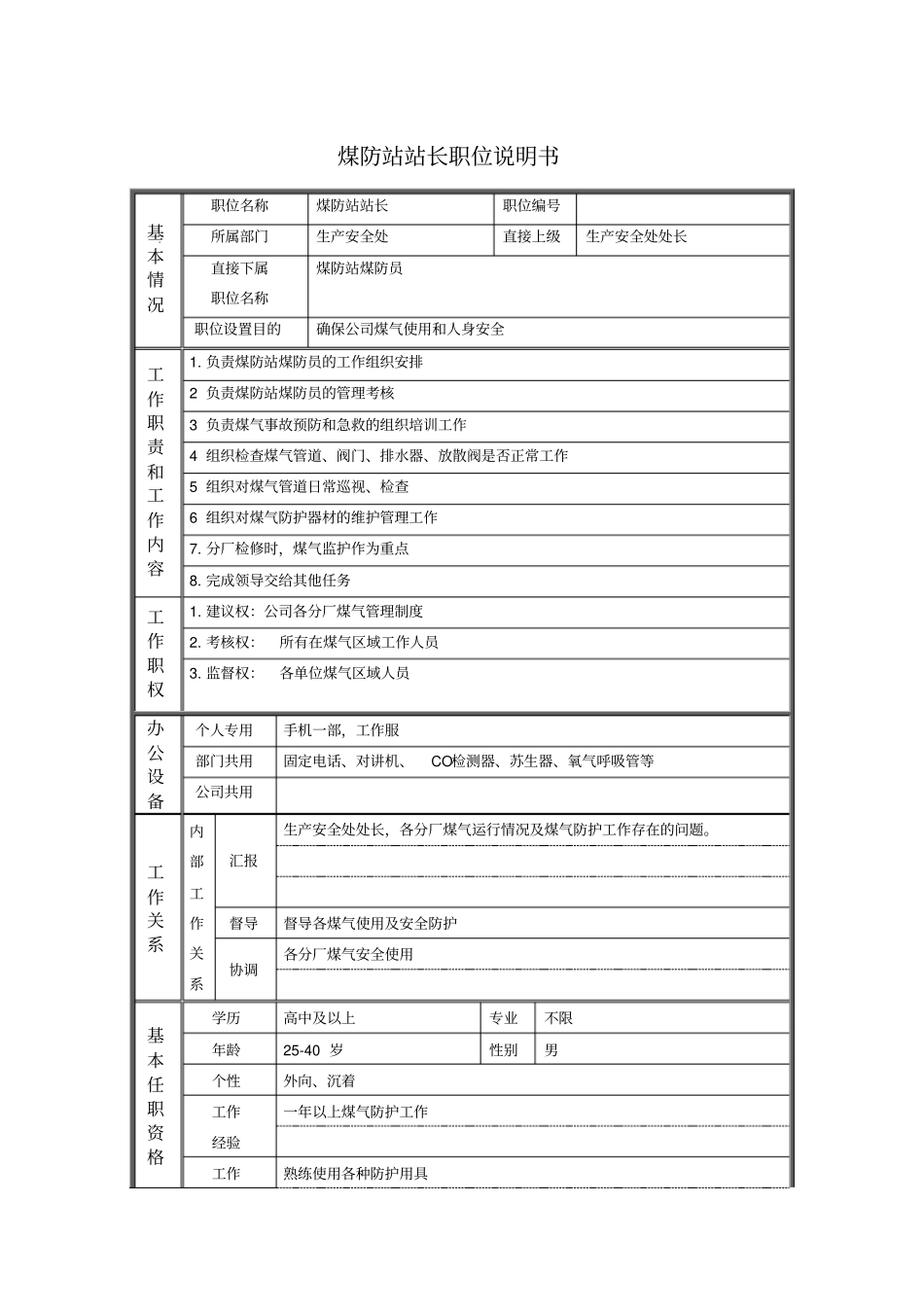 煤防站站长职位说明书_第1页
