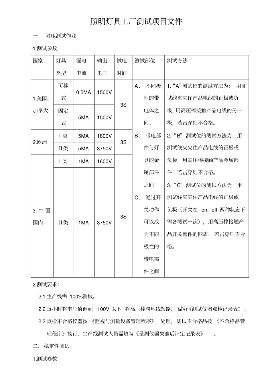 照明灯具工厂测试项目文件_第1页