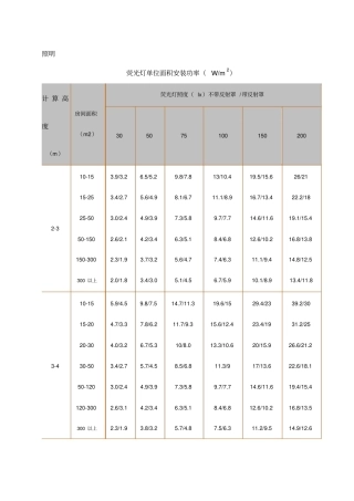 照明照度对应功率表