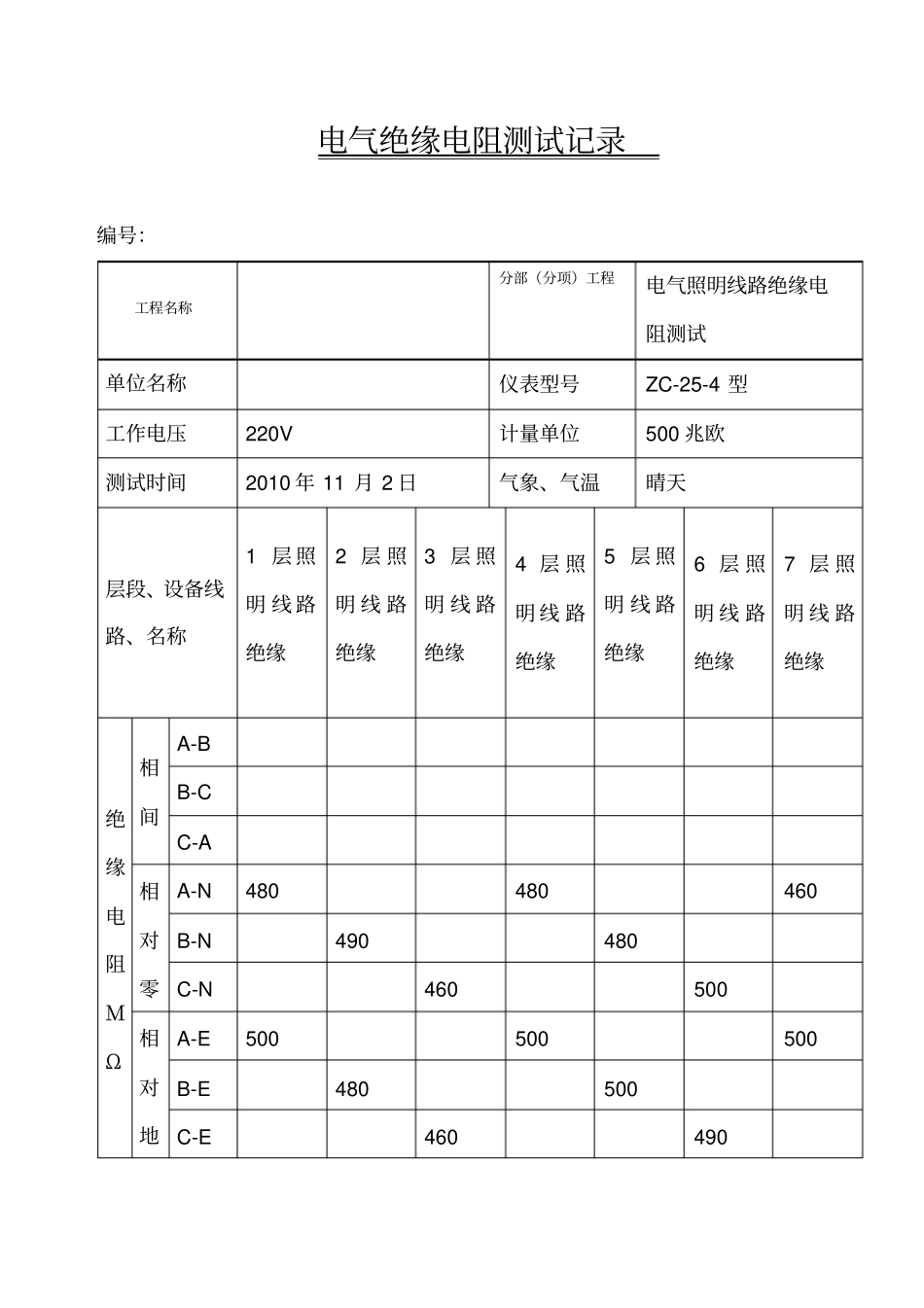 照明绝缘电阻测试记录_第1页