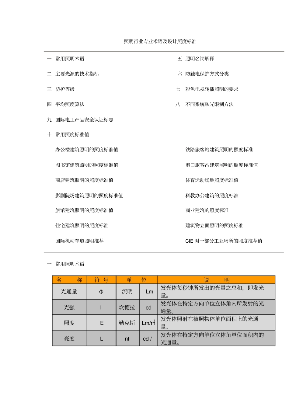 照明行业专业术语及设计照度标准_第1页