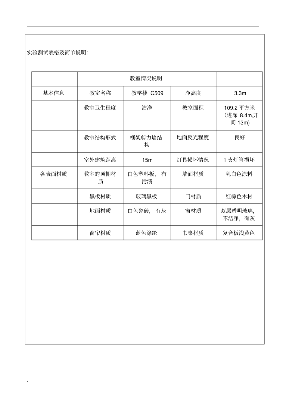 照明试验报告_第3页