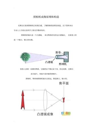 照相机成像原理和构造