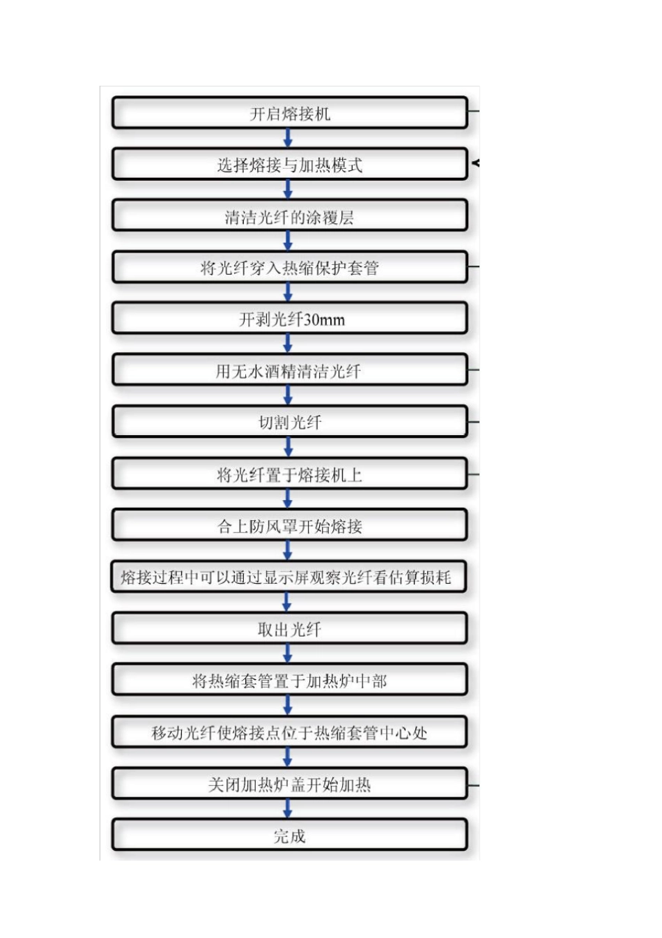 熔接机测试题带答案_第3页
