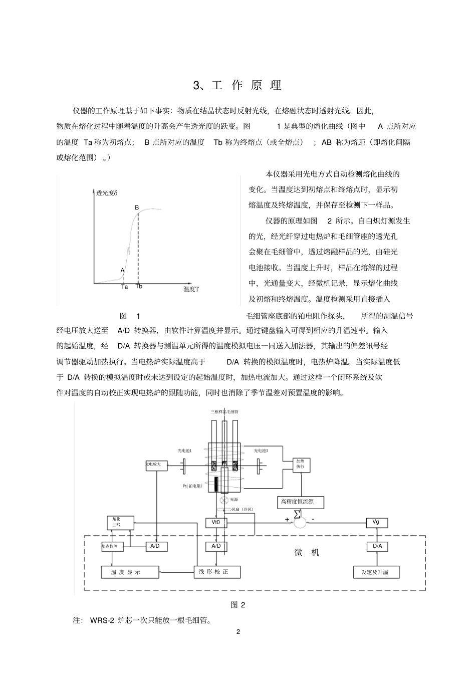 熔点测量仪使用方法资料_第2页