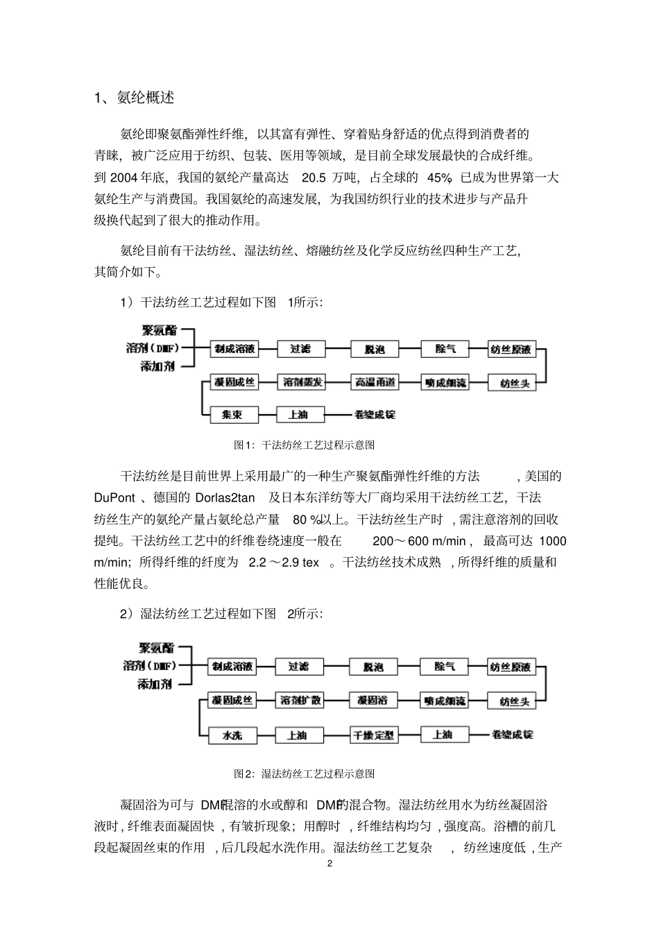 熔纺氨纶切片项目简介资料_第2页